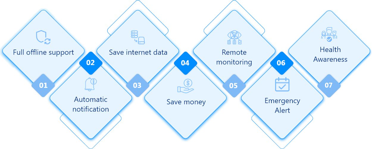 mesh broadcast-benefits